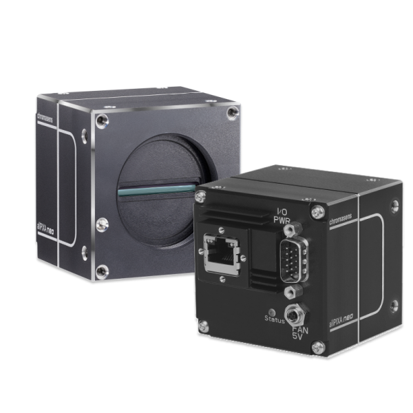 allPIXAneo group DXGE